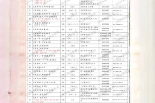 麦考伊斯特：不意外曼联30年拿不到英超，他们的问题是系统性的